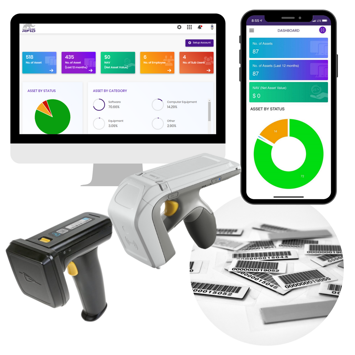 EasyRFID Asset Tracking System Bundle – Grey Trunk RFID